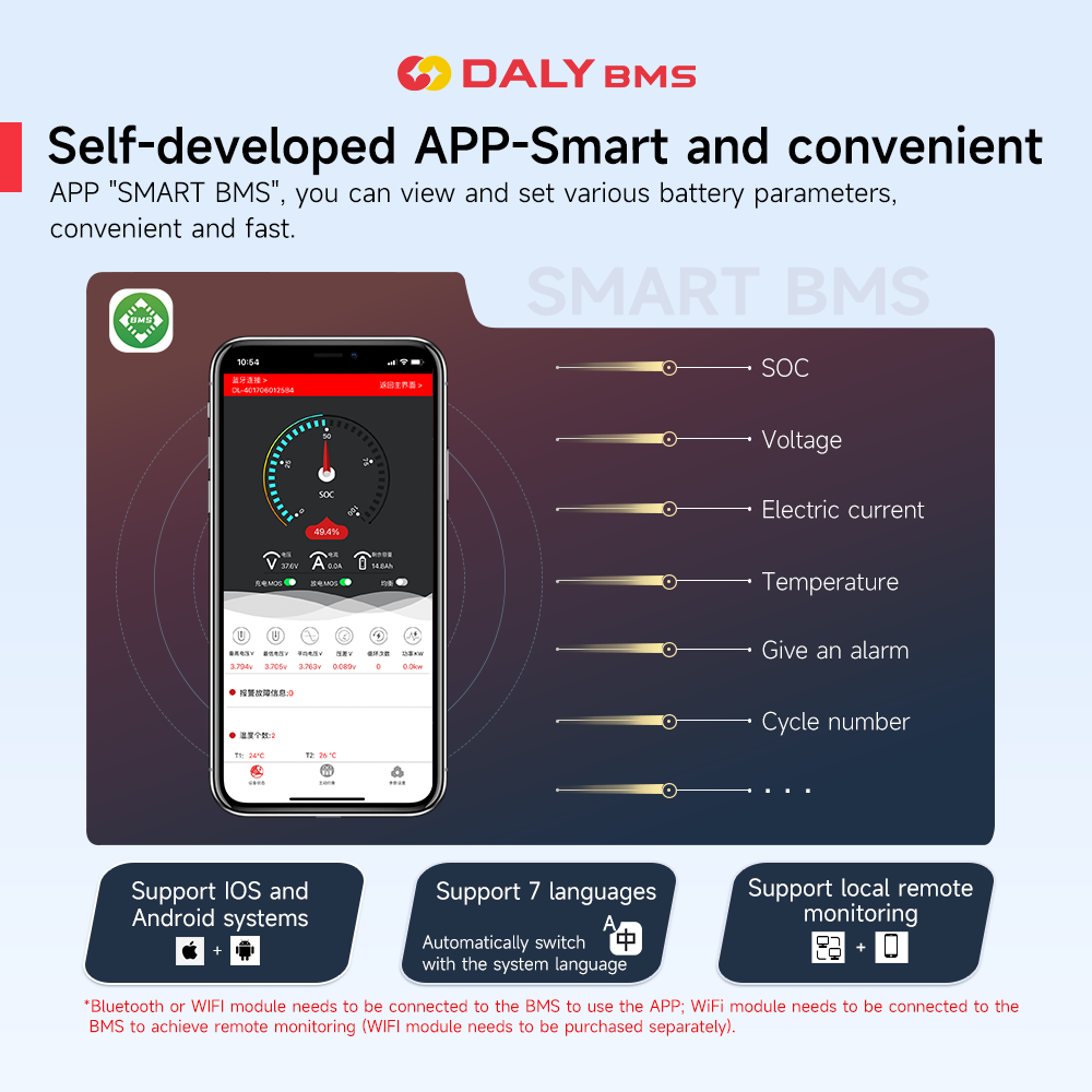 Daly Smart BMS 4S Lifepo4 12V  - Lifepo4 12V 100Ah Bms Bluetooth recensie en prijs