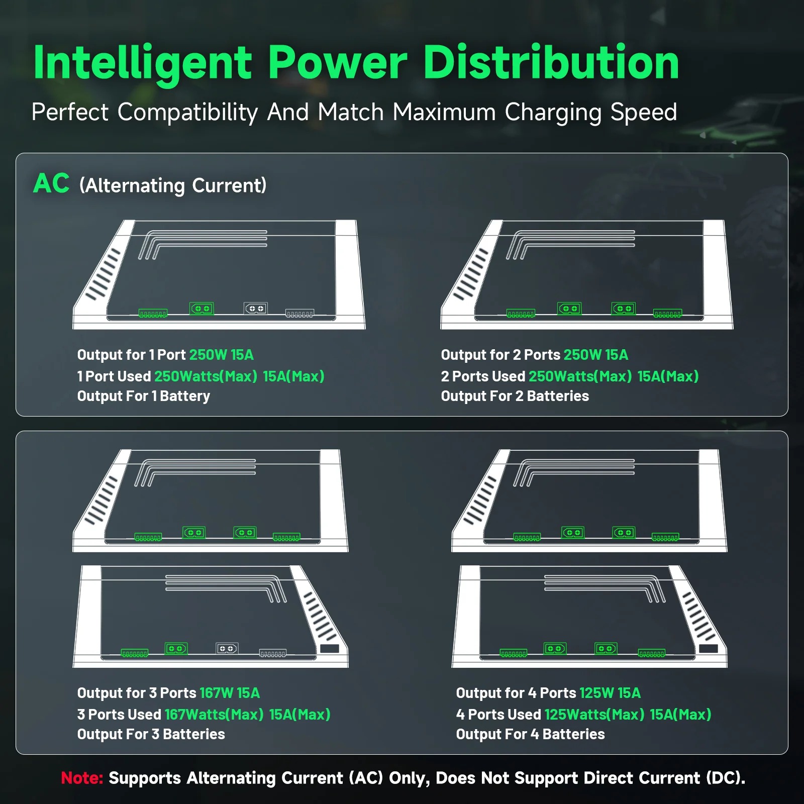 Ovonic X4 AC500W 4-kanaals sli - Toolkitrc M6Dac Smart Charger recensie en prijs